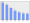 Evolucion de la populacion 1962-2008