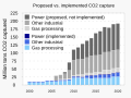 ◣OW◢ 05:09, 14 April 2021 — 20210413 Carbon capture and storage - CCS - proposed vs implemented (SVG)