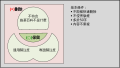 2022年1月13日 (四) 14:26版本的缩略图