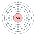 Niobium - Nb - 41