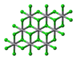 Plan view of a single layer in the crystal structure of vanadium(II) chloride