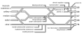 Diagram of the brachial plexus. The subclavian nerve can be seen branching from where C5 and C6 join to form the upper trunk. (Label at top right).