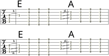 Guitar Slide Training - Folkblues in E