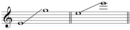 E4–G5 / E5–E6[1] E2–G#4 / D#3–D#5[2]