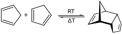 Dimerisation von Cyclopentadien