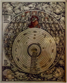 Geocentric universe - Hartmann Schedel - Liber chronicarum mundi - 1493.png