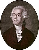 Antoine Laurent de Lavoisiers (1743–1794) Oxidationstheorie löste die Phlogistontheorie ab.