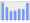 Evolucion de la populacion 1962-2008