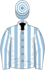 Light blue and white stripes, hooped cap