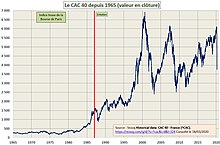 CAC40 1965-18-03-2020.jpg