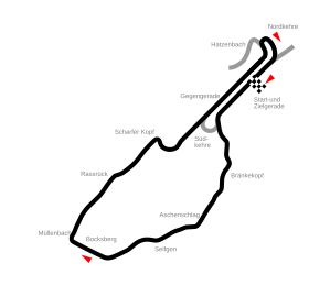 Nürburgring