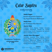 Kesunanan Surakarta