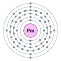 Promethium - Pm - 61