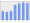 Evolucion de la populacion 1962-2008