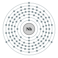 Nihonium - Nh - 113