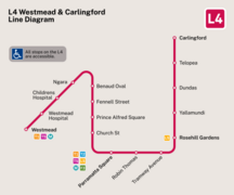 L4 Westmead & Carlingford Line