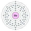 Holmium - Ho - 67