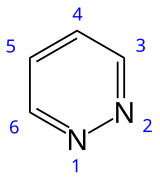 Image illustrative de l’article Pyridazine