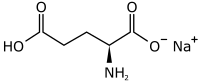 Chemical composeetion o monosodium glutamate