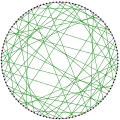 The chromatic index of the Ljubljana graph is 3.