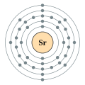 Strontium - Sr - 38