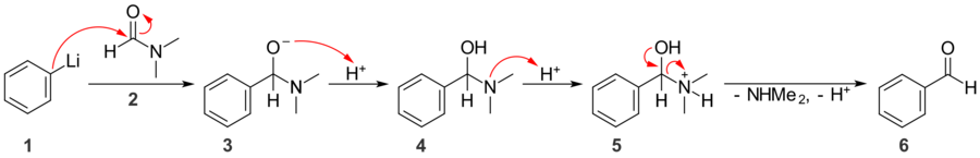 Because tertiary amides only react once with organolithiums, they can be used to introduce aldehyde and ketone functionalities. Here, DMF serves as a source of the formyl group in the synthesis of benzaldehyde.