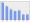 Evolucion de la populacion 1962-2008