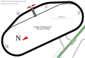 Calder Park Thunderdome Superspeedway