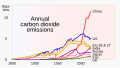 ◣OW◢ 03:09, 6 September 2023 — 1850- Annual emissions (SVG)