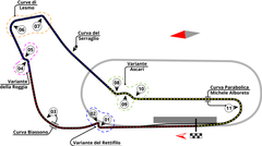 Tracciato di Autodromo nazionale di Monza