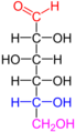 D-glukóza vo Fischerovej projekcii Červená: skupina s najvyššou prioritou. Modrá: Skupina na určenie D-/L-. Fialová: Skupina s achirálnym uhlíkom.