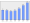 Evolucion de la populacion 1962-2008