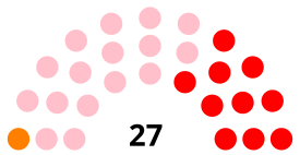 Elecciones generales de Bolivia de 1985