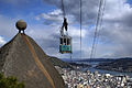 Senkojiyama Ropeway / 千光寺山ロープウェイ