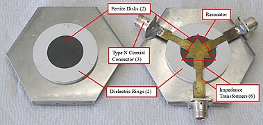 Internal construction of a stripline junction circulator having disk ferrites and a triangle-shaped resonator.