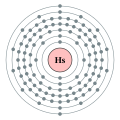 Hassium - Hs - 108