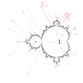 Parameter plane with internal rays (green) used for creating internal addresses