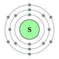 Sulfur - S - 16