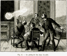 Ball lightning