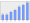 Evolucion de la populacion 1962-2008