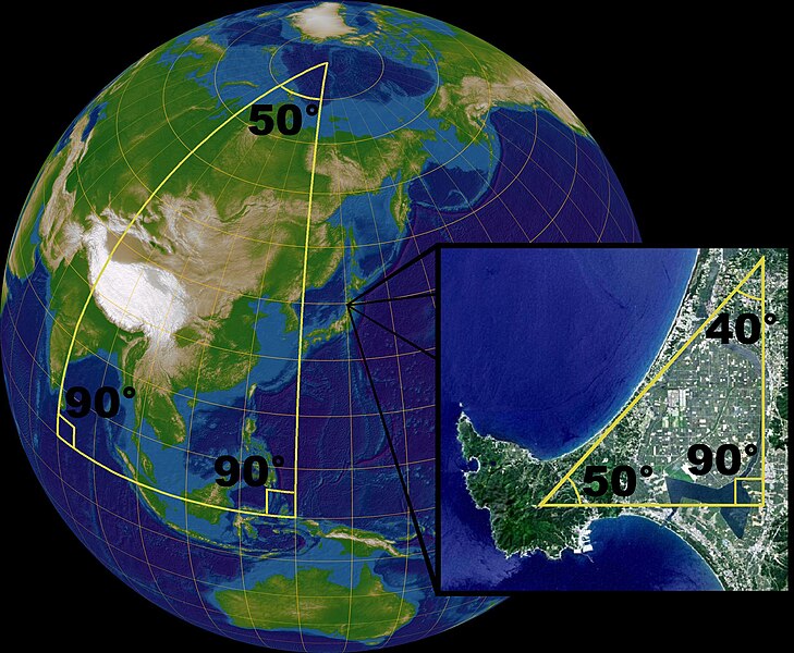 File:Triangles (spherical geometry).jpg