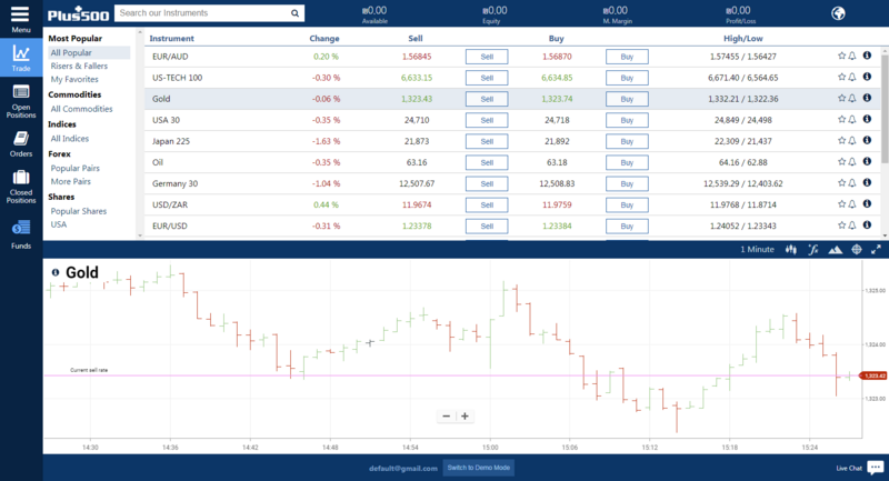 File:WebTrader Screenshot.png