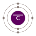 Anticarbon - C̄ - -7