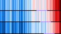 ◣OW◢ 17:58, 7 July 2019 Comparing warming stripes having different "reference periods" (PNG)