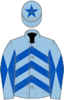 Light blue, royal blue chevrons, diabolo on sleeves, light blue cap, royal blue star