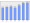 Evolucion de la populacion 1962-2008