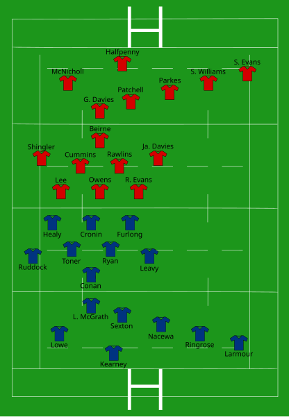 File:Leinster vs Scarlets 2018-05-26.svg