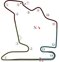 Cirkuiti i Hungaroring