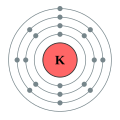 Potassium - K - 19