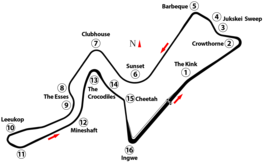 Kyalami Grand Prix Circuit